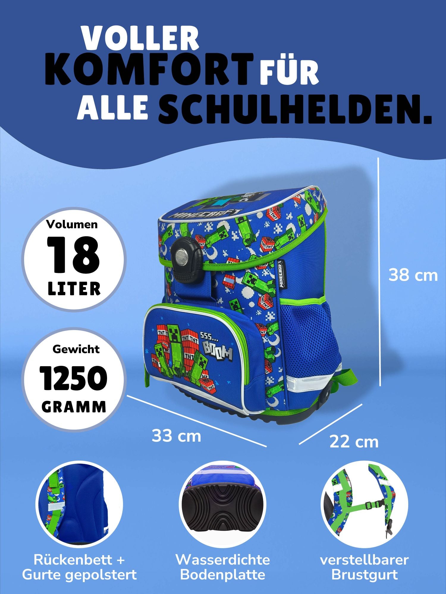 Übersicht Eigenschaften Schulranzeb: 18 Liter, 1250 Gramm, wasserdichter Boden, Brustgurt, Rückenpolster