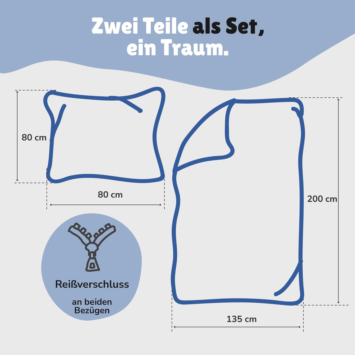 Infotafel Lieferumfang mit Reißverschluss