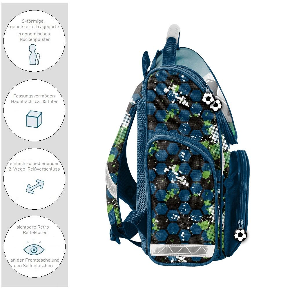 Infotafel Schulranzen