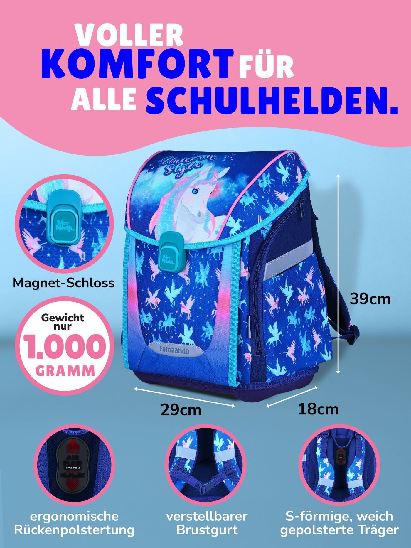 PREMIUM Mädchen Schulranzen 1. Klasse in Blau Rosa mit UNICORN Einhorn Motiv 10-teilig Schultaschen Set mit Schultüte / Zuckertüte