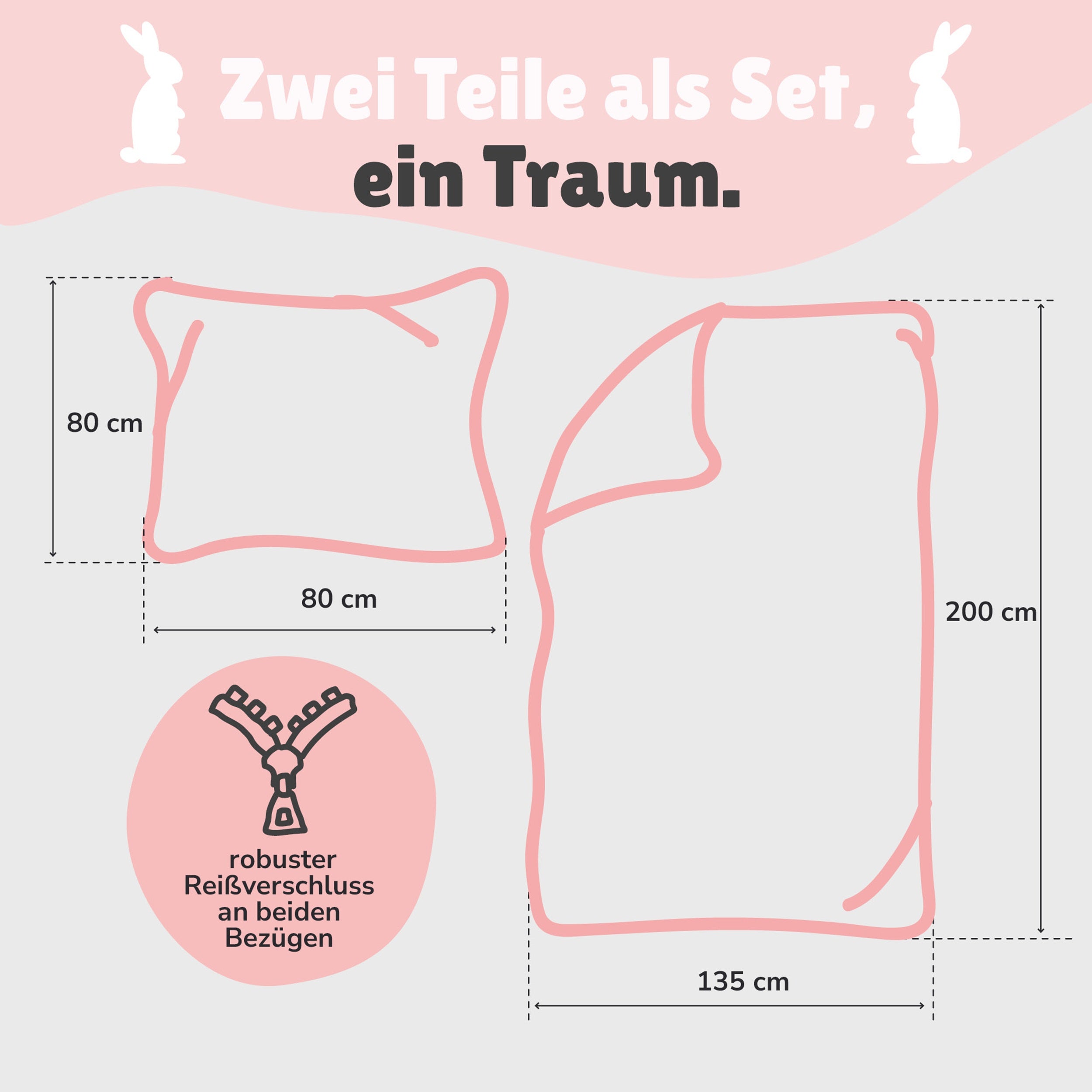 Infotafel Lieferumfang des 2-teiligen Sets bestehend aus Deckenbezug 135x200 cm und Kissenbezug 80x80 cm