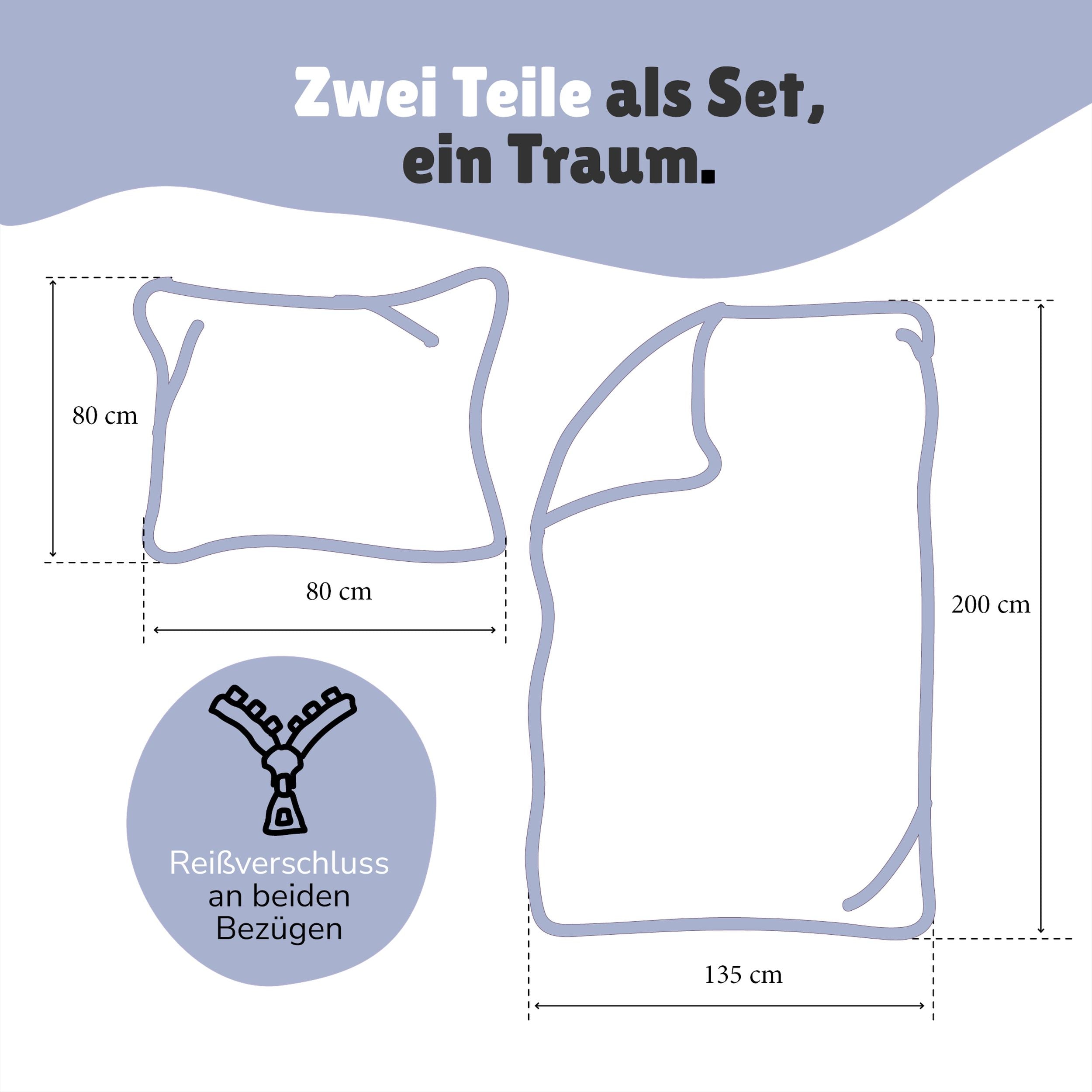 Infotafel Lieferumfang des 2-teiligen Sets bestehend aus Deckenbezug 135x200 cm und Kissenbezug 80x80 cm