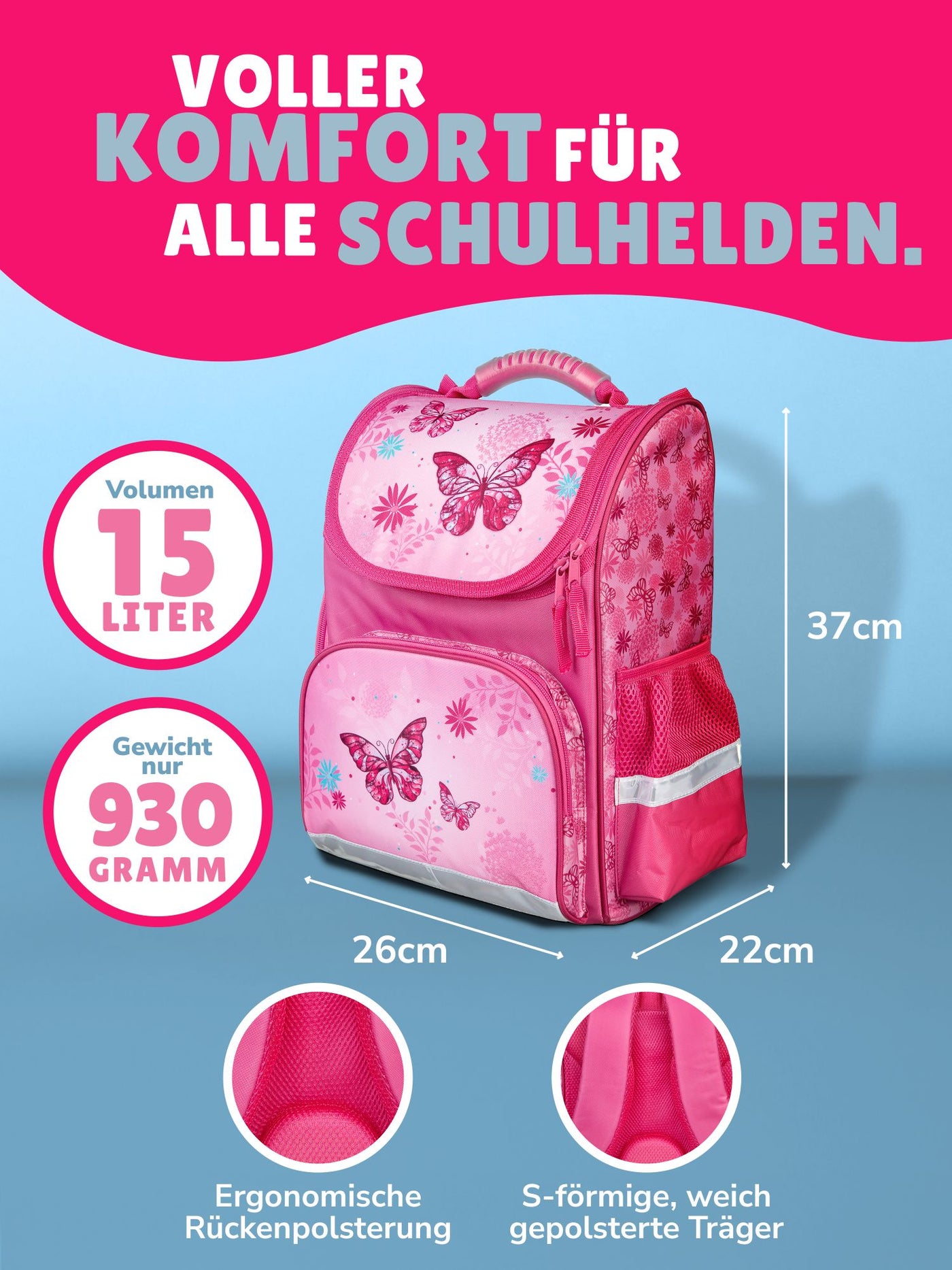Ansicht Schulranzen Frontal mit Infos zu Volumen 15, Gewicht 930 Gramm und gepolstertem Rückenbett