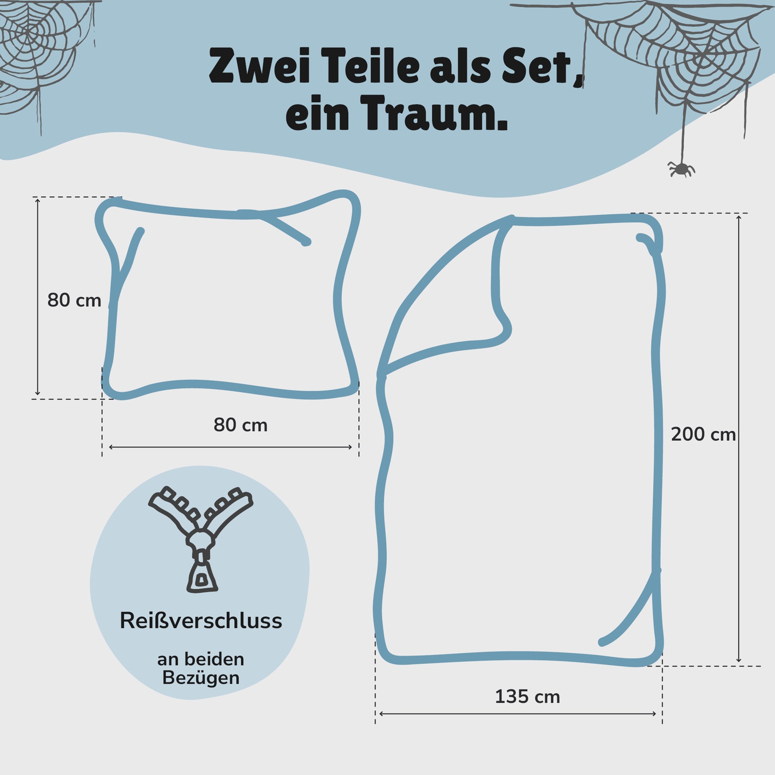 Infotafel Lieferumfang des 2-teiligen Sets bestehend aus Deckenbezug 135x200 cm und Kissenbezug 80x80 cm