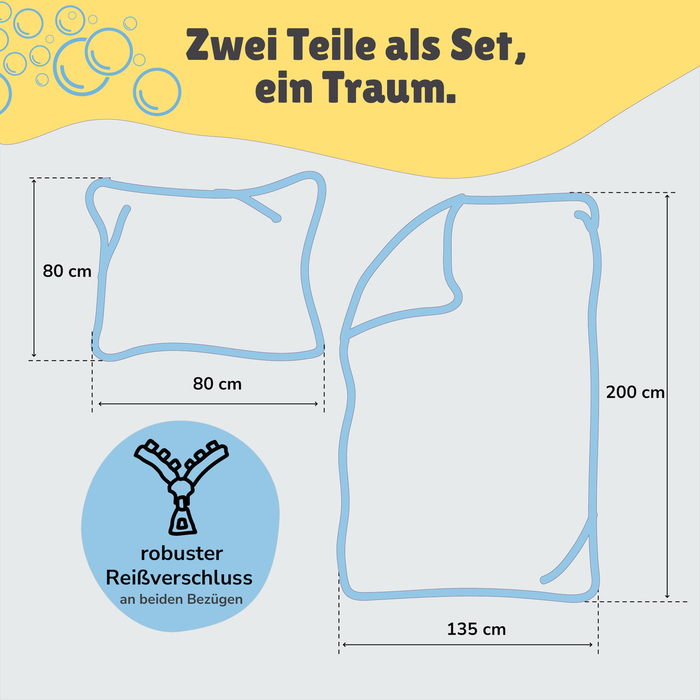 Infotafel Lieferumfange des 2-teiligen Sets bestehend aus Deckenbezug 135x200 cm und Kissenbezug 80x80 cm