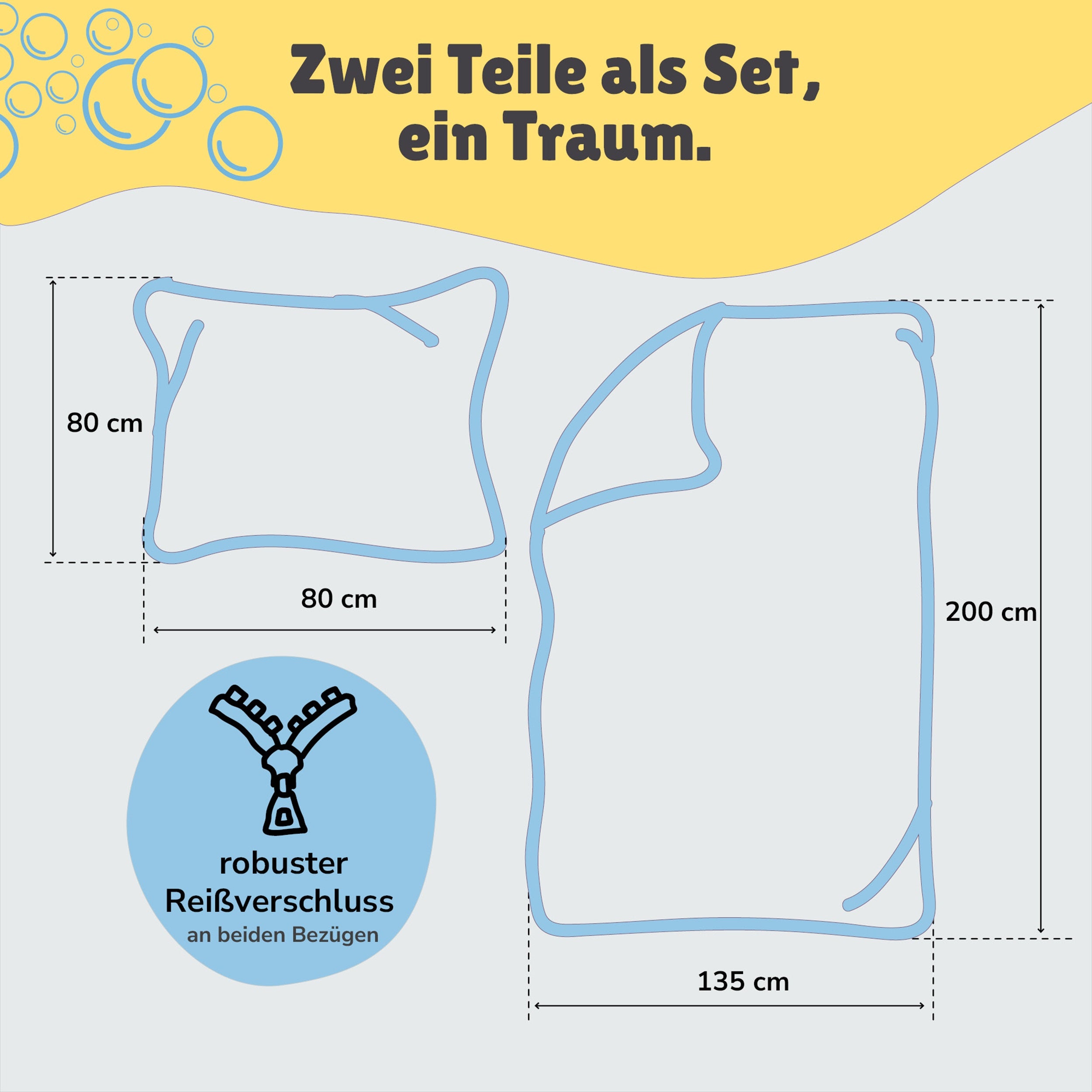 Infotafel Lieferumfange des 2-teiligen Sets bestehend aus Deckenbezug 135x200 cm und Kissenbezug 80x80 cm