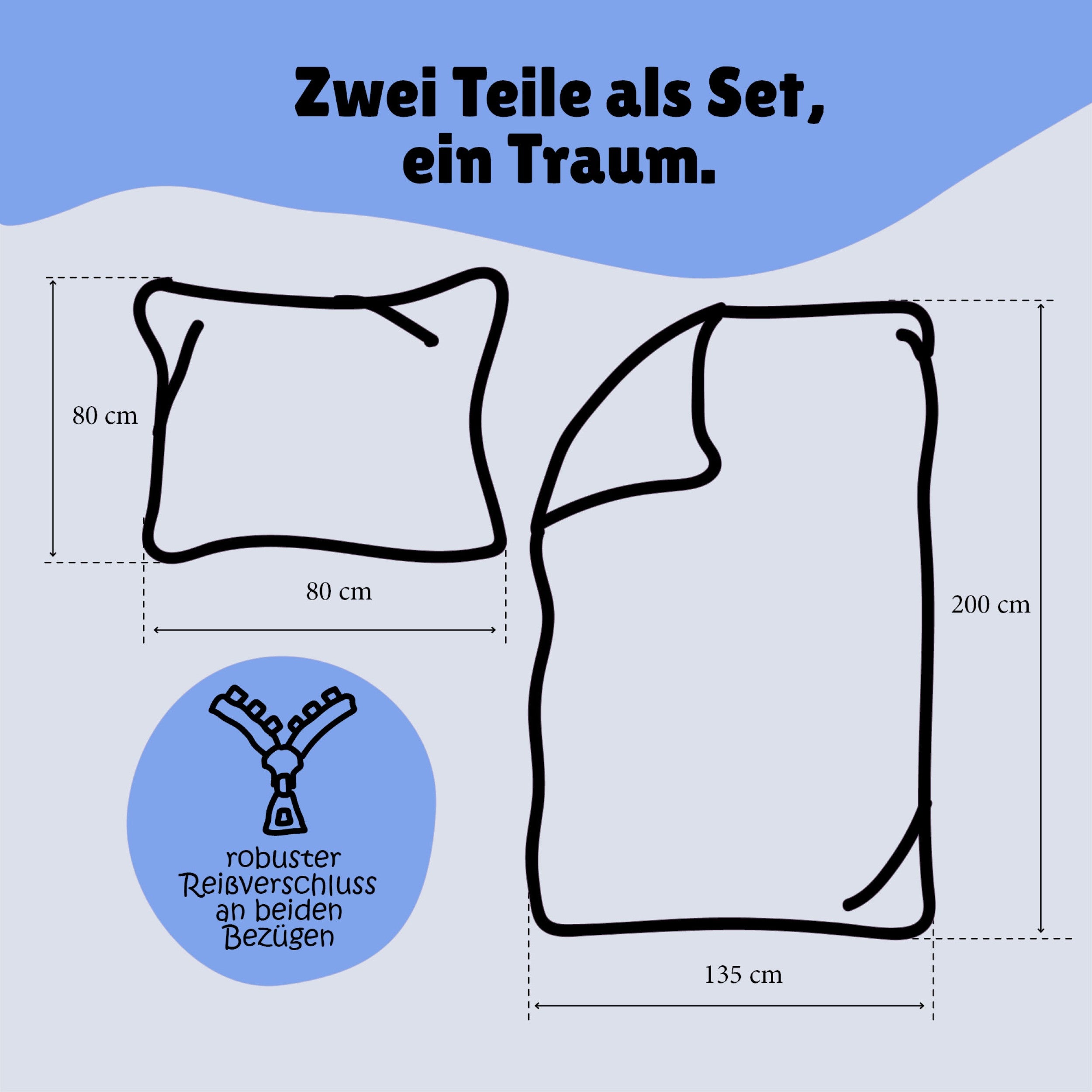 Infotafel Lieferumfang des 2-teiligen Sets bestehend aus Deckenbezug 135x200 cm und Kissenbezug 80x80 cm