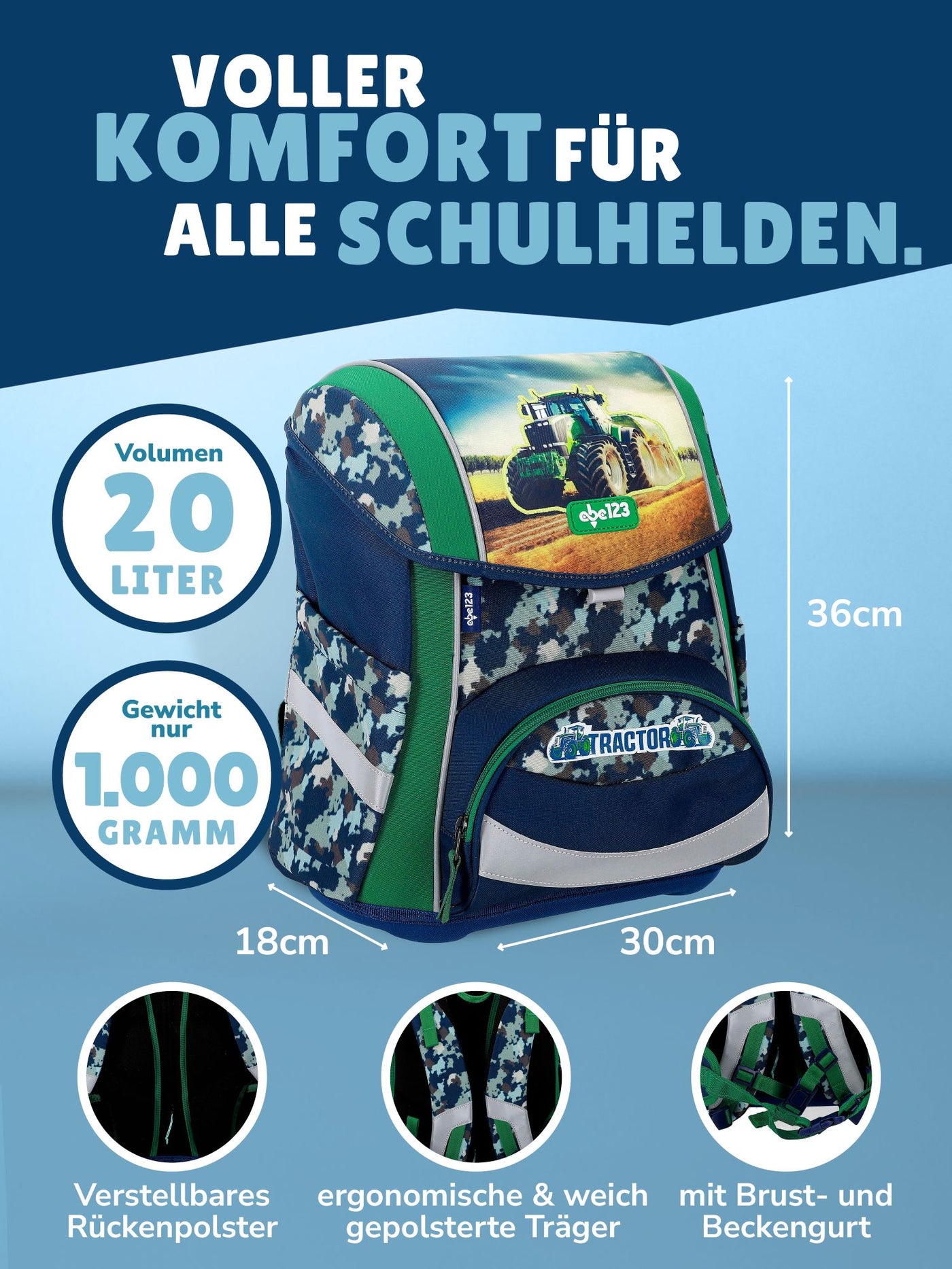 ergonomischer Tornister Grundschule erste bis 4. Klasse Schule