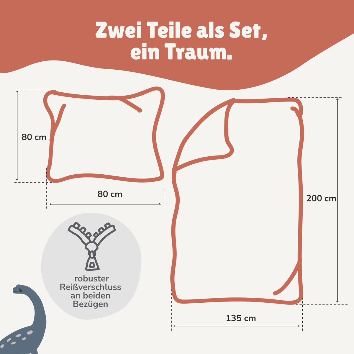 Maßangabe und Reißverschluss an der Bettwäsche