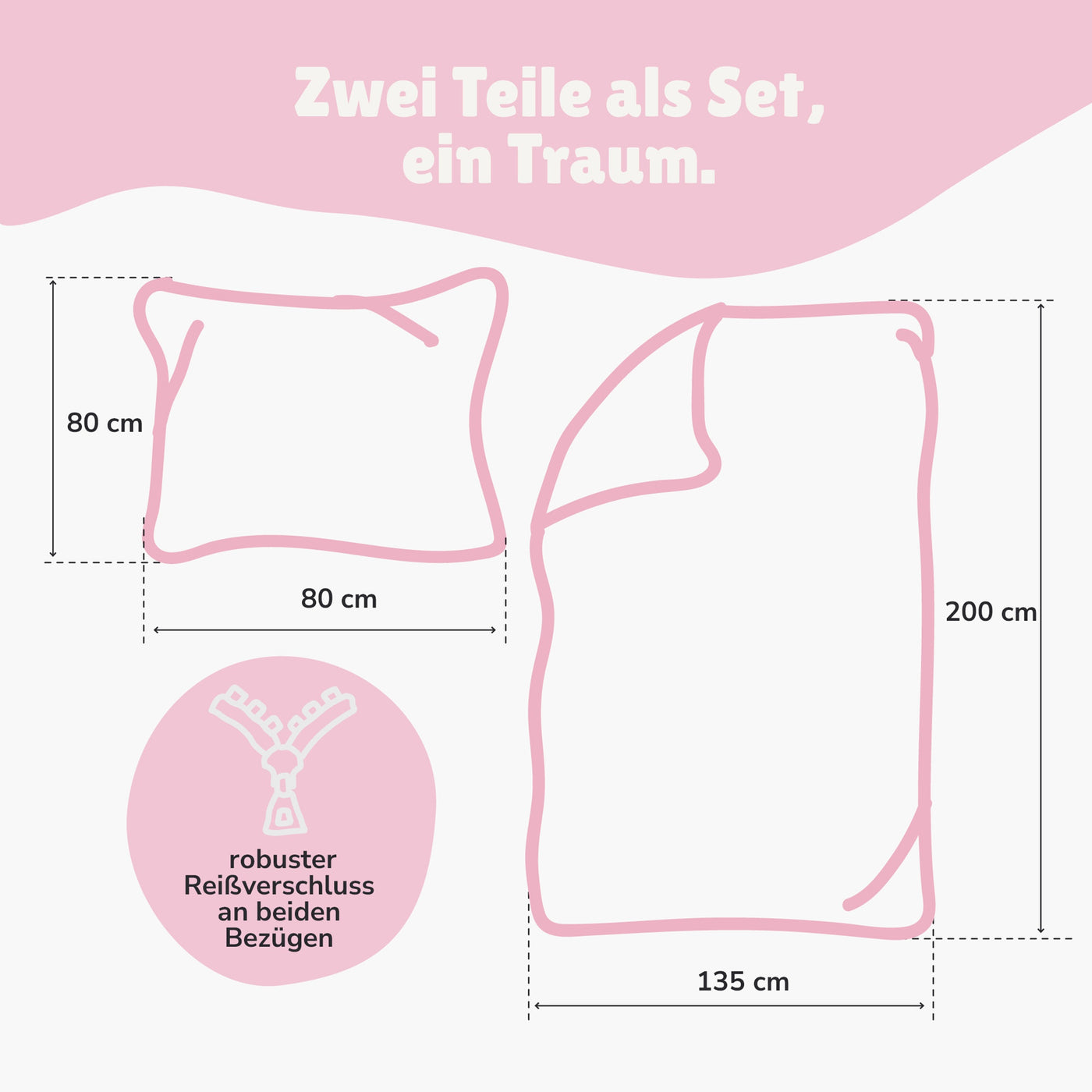 Infotafel Lieferumfang des 2-teiligen Sets bestehend aus Deckenbezug 135x200 cm und Kissenbezug 80x80 cm