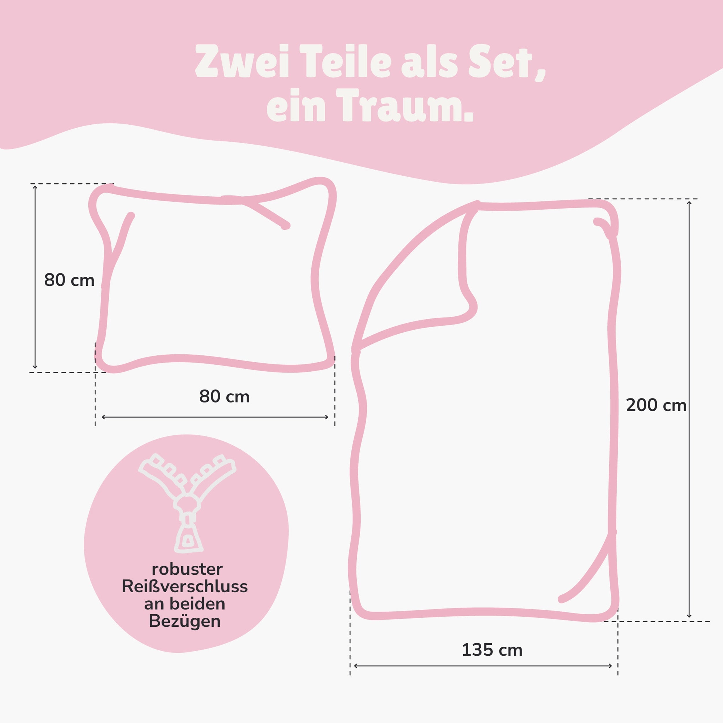 Infotafel Lieferumfang des 2-teiligen Sets bestehend aus Deckenbezug 135x200 cm und Kissenbezug 80x80 cm